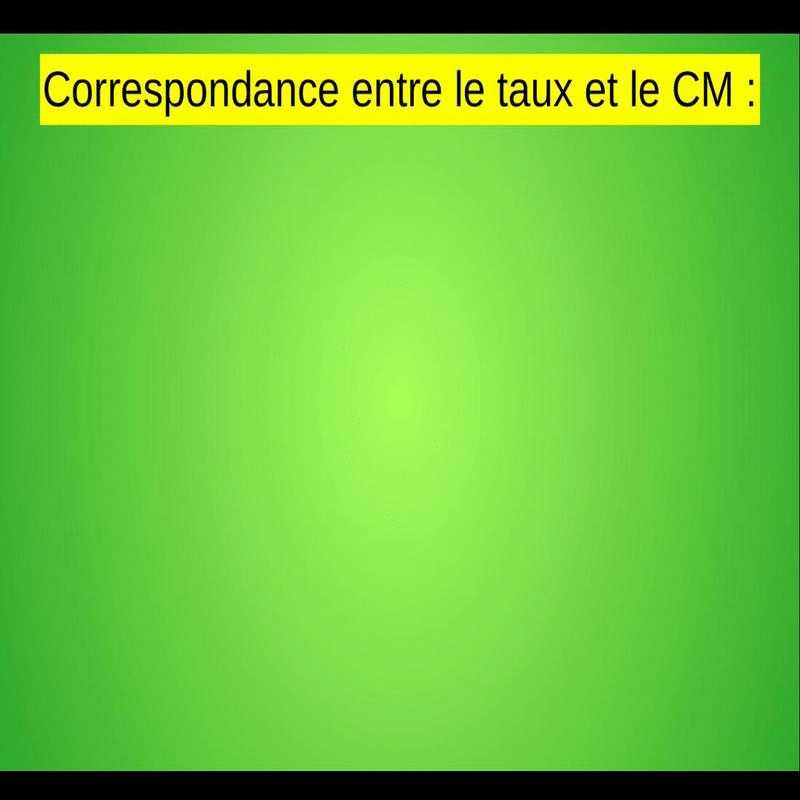 le navigateur ne peut afficher ce gif