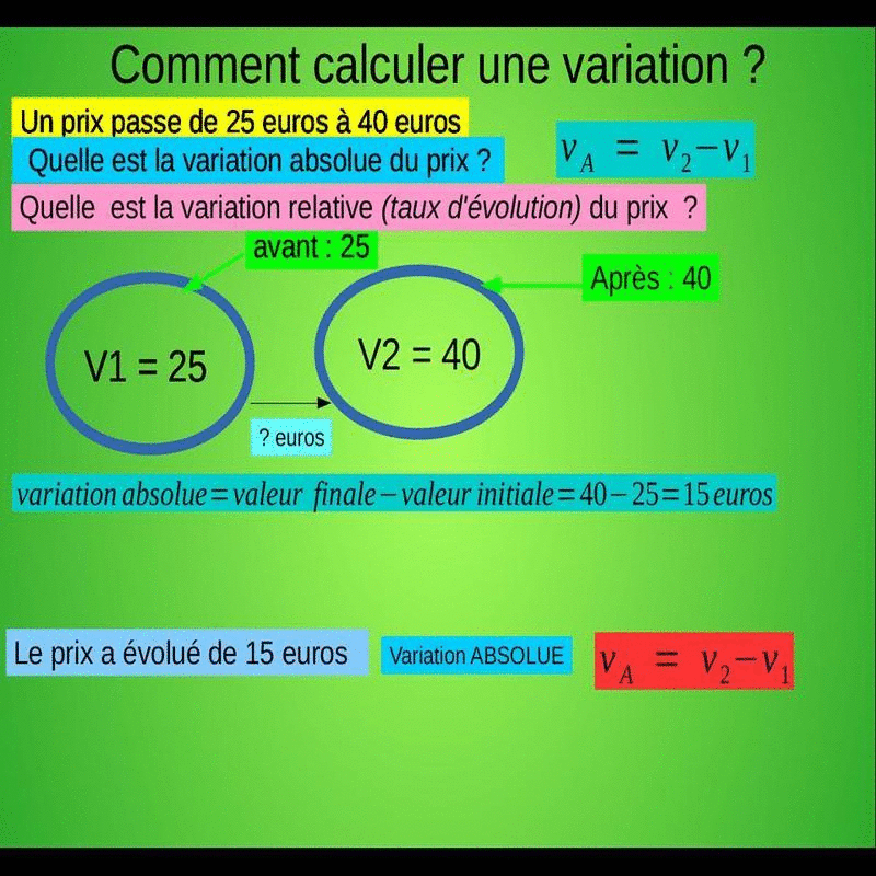 le navigateur ne peut afficher ce gif